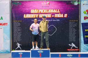 Ảnh sự kiện