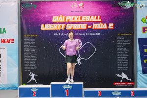 Ảnh sự kiện