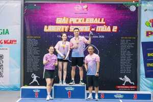 Ảnh sự kiện