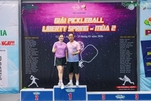 Ảnh sự kiện