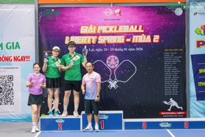 Ảnh sự kiện