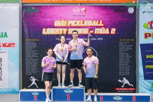 Ảnh sự kiện