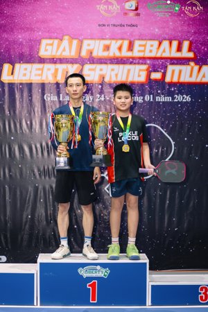 Ảnh sự kiện