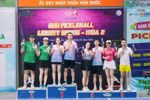 Ảnh sự kiện