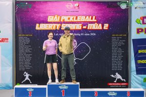 Ảnh sự kiện