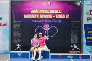 Ảnh sự kiện