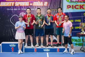 Ảnh sự kiện