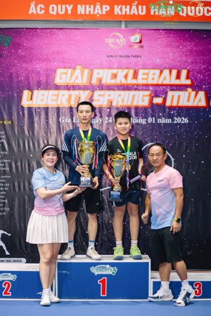 Ảnh sự kiện