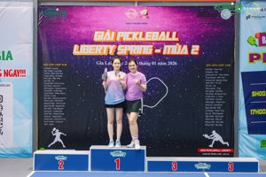 Ảnh sự kiện