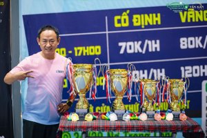Ảnh sự kiện