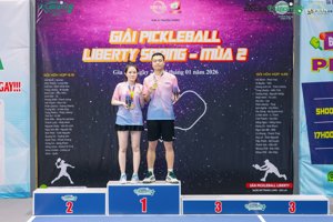 Ảnh sự kiện