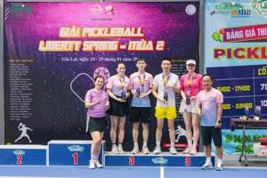 Ảnh sự kiện